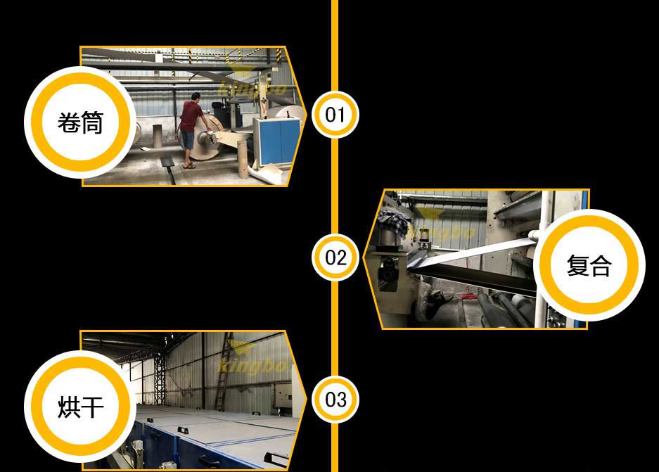 白板紙在禮品盒制作中的工藝要點