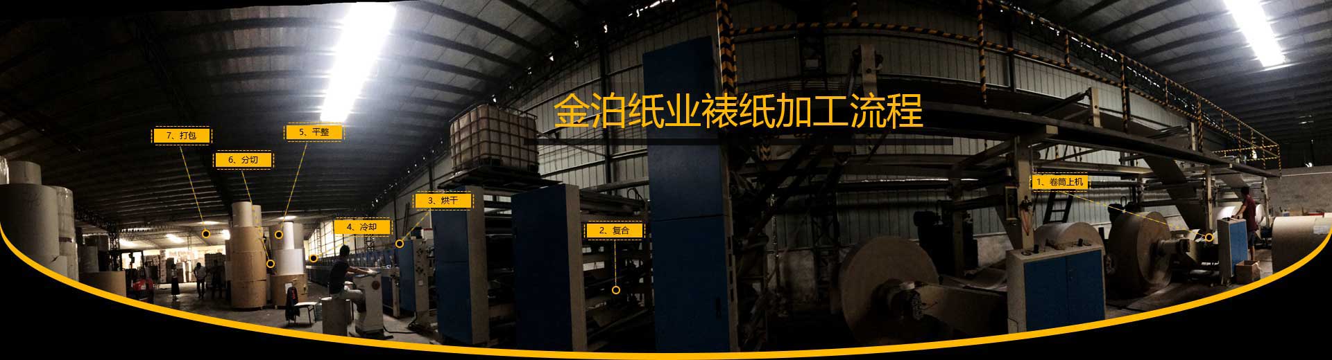 硬紙板在木制品包裝中的應(yīng)用場景