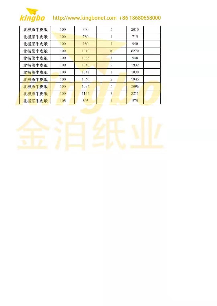 灰底白卡紙的阻燃性能研究進(jìn)展